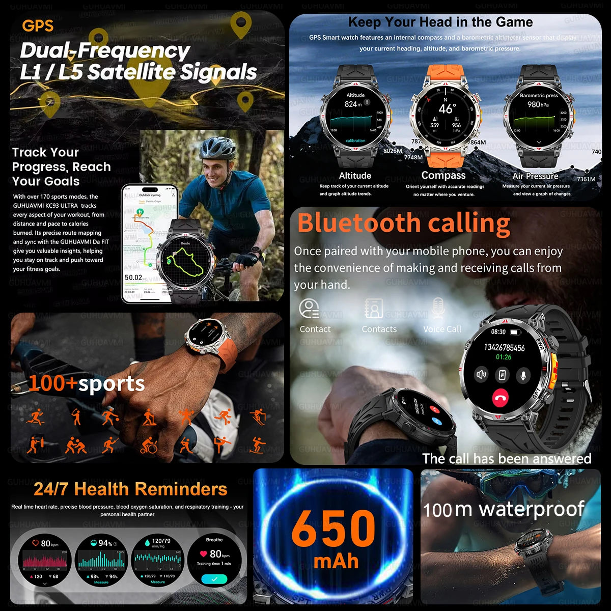 2025 New Military Dual-Band GPS SmartWatch Compass 10ATM Waterproof Tactics Compass Altimeter 100+Sport BT call Smart Watch Men - Fitmora™
