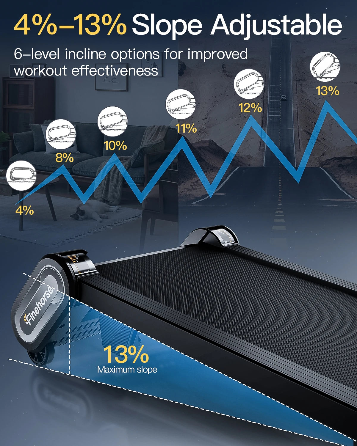 High Quality EU Stock Smart Walking Treadmill Portable Under Desk Home Use Walking Pad 4%-13% Auto Incline