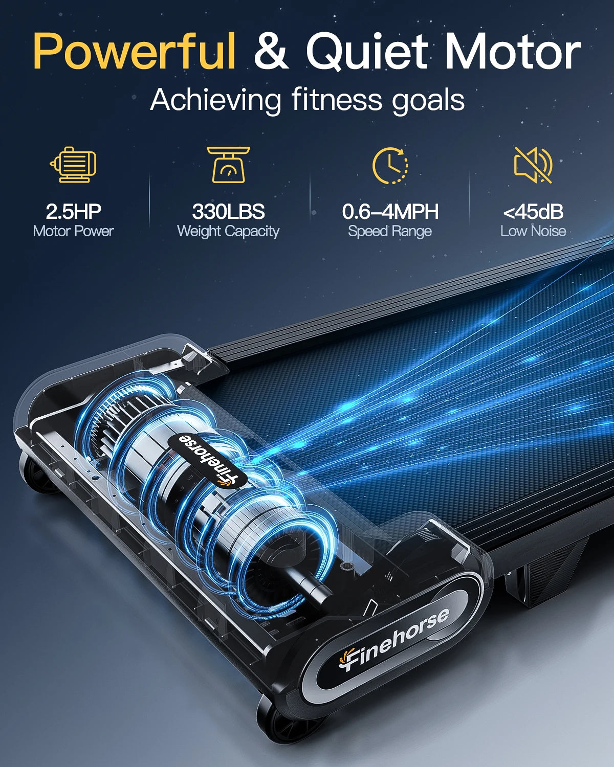 High Quality EU Stock Smart Walking Treadmill Portable Under Desk Home Use Walking Pad 4%-13% Auto Incline