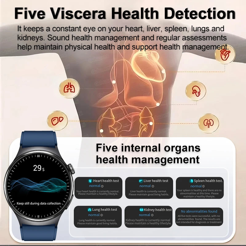 New Upgraded Health Monitoring Uric Acid Blood Pressure Blood Oxygen Heart Health Check Smart Watch ECG smart watches Man 2026