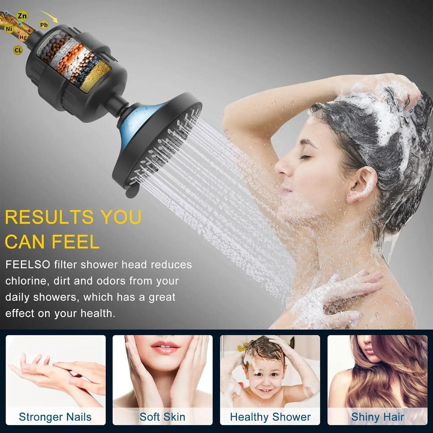 Shower Head Pre-shower Filter Large Flow to Remove Residual Chlorine 15-20 Level Skin Care Shower Water Purifier