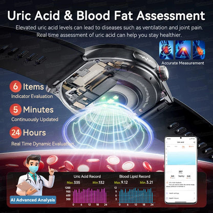 New Upgraded Health Monitoring Uric Acid Blood Pressure Blood Oxygen Heart Health Check Smart Watch ECG smart watches Man 2026