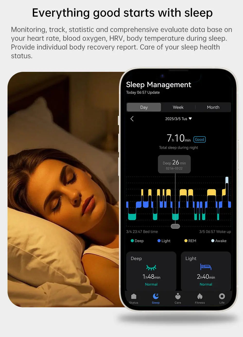 Smart Ring with Notifications and Vibrate, Health Monitoring Stress Monitor, Calls Message Vibration Reminder, Slient Alarm
