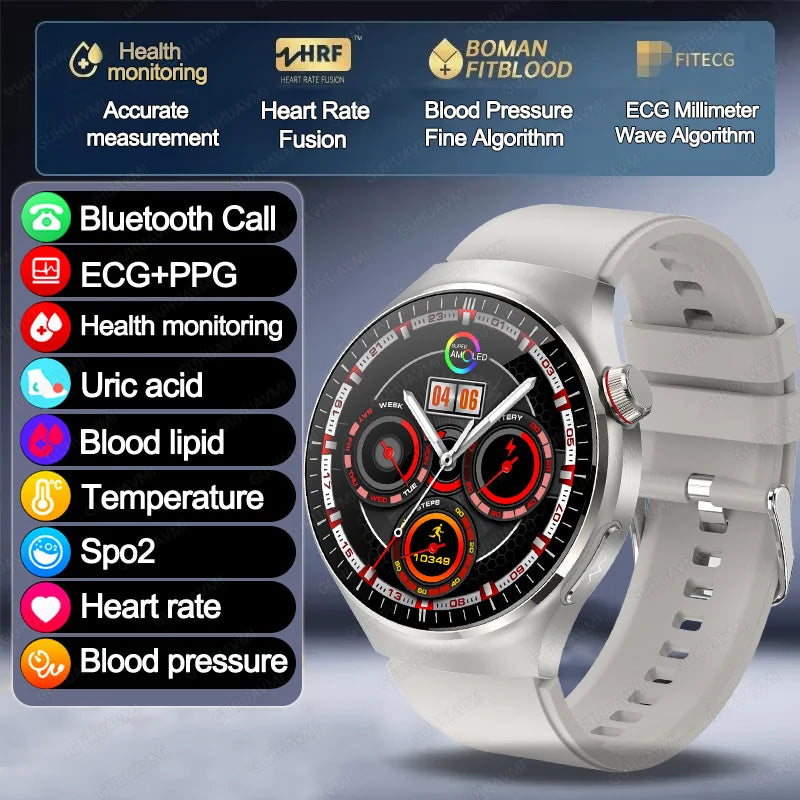 2026 New Non Invasive Health Monitoring Smartwatch Blood Lipids Uric Acid Heart Rate Body Temperature Bluetooth Call Smart Watch