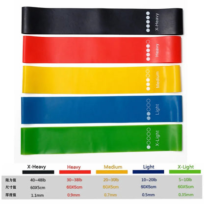 Yoga Resistance Bands - Fitmora™