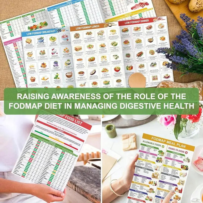 Fodmap Diet List Printable Nutrition Guide Booklet Educational Fodmap Diet Poster Recipes for Beginners Women Men Adults