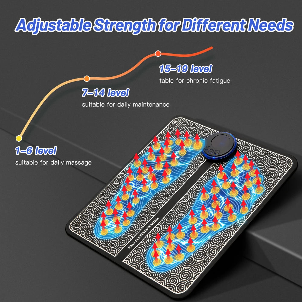 Electric Foot Massager - Fitmora™