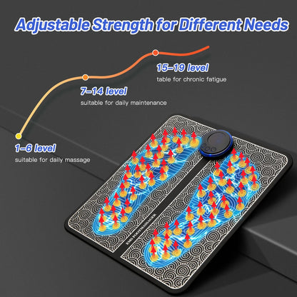 Electric Foot Massager - Fitmora™