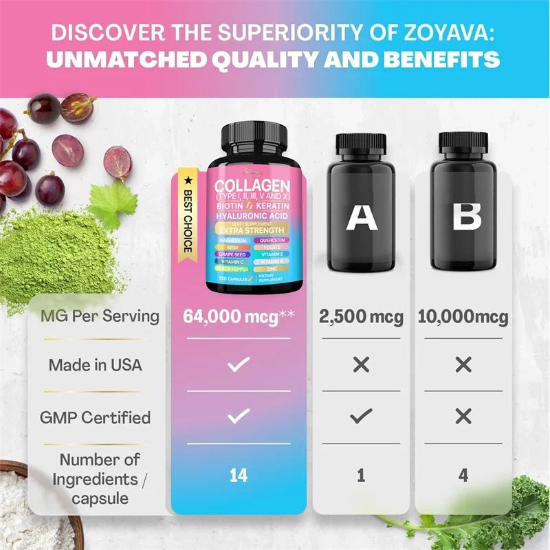 Collagen Supplement - Supports Skin Care, Nails, Hair, Antioxidants and The Immune System