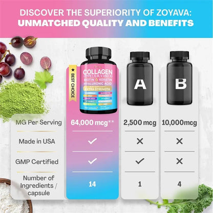 Collagen Supplement - Supports Skin Care, Nails, Hair, Antioxidants and The Immune System