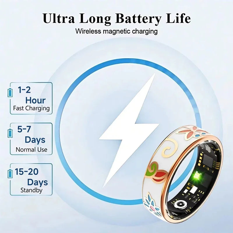 Multifunctional Smart Ring Gesture Control Heart Rate Blood Oxygen Sleep Health Monitoring Sport Modes Waterproof Ring