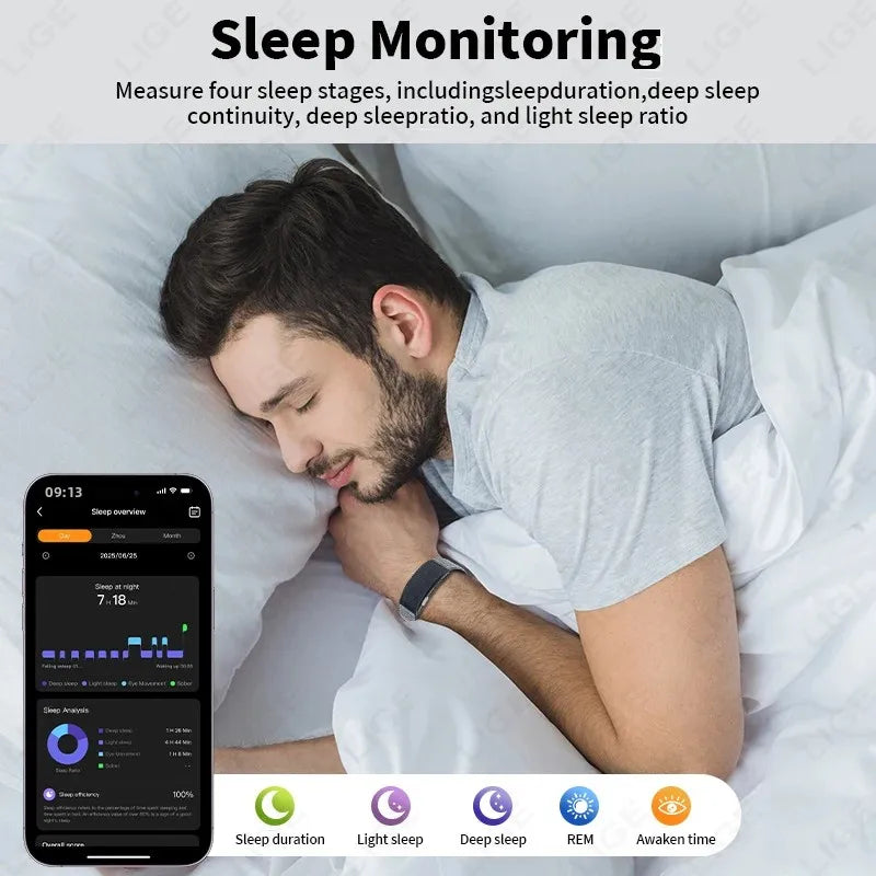 Health Couple Smart Bracelet Body Temperature Blood Pressure Monitor Fitness Tracker Men Women Sport Waterproof ECG Smart Watch