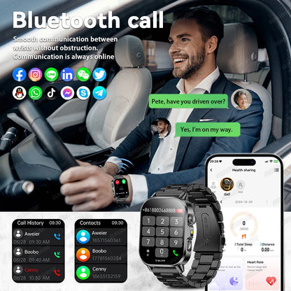 New Health Micro examination ECG SmartWatch Men Women Uric Acid Blood Fat Bluetooth Call Emotional Fatigue Monitoring Smartwatch