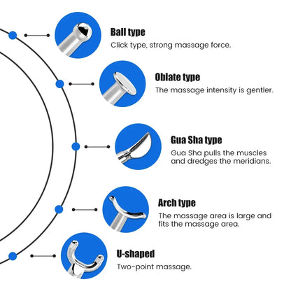 Acupuncture Pen - Fitmora™
