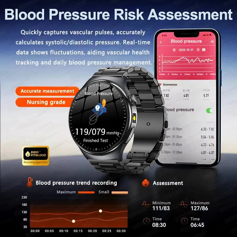 New Upgraded Health Monitoring Uric Acid Blood Pressure Blood Oxygen Heart Health Check Smart Watch ECG smart watches Man 2026