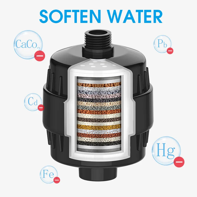 Shower Head Pre-shower Filter Large Flow to Remove Residual Chlorine 15-20 Level Skin Care Shower Water Purifier