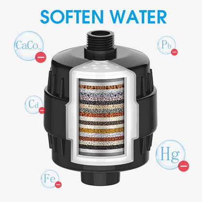 Shower Head Pre-shower Filter Large Flow to Remove Residual Chlorine 15-20 Level Skin Care Shower Water Purifier