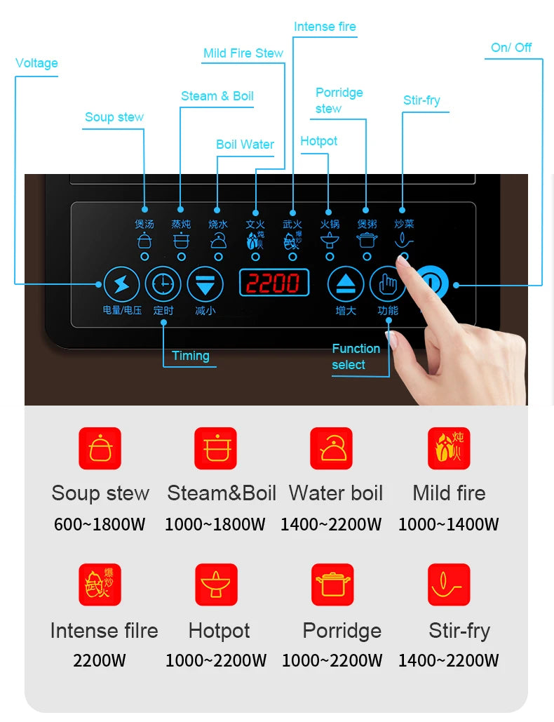 DMWD Electric Magnetic Induction Cooker Household Waterproof Small Hot Pot Heating Stove Touchpad Stir-fry Dish Cooking Oven EU