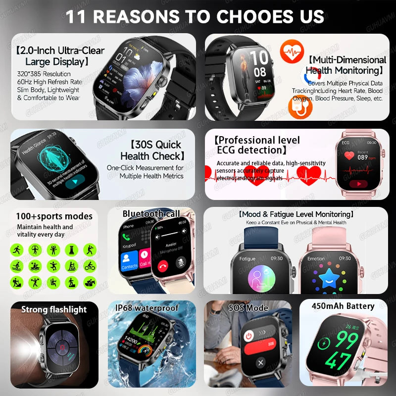 New Health Micro examination ECG SmartWatch Men Women Uric Acid Blood Fat Bluetooth Call Emotional Fatigue Monitoring Smartwatch