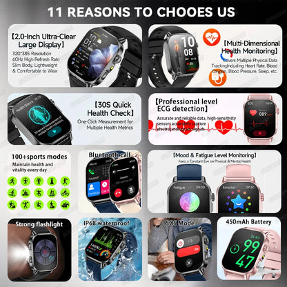 New Health Micro examination ECG SmartWatch Men Women Uric Acid Blood Fat Bluetooth Call Emotional Fatigue Monitoring Smartwatch