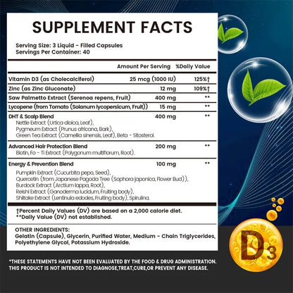 DHT Blockers for Men - Contains Saw Palmetto & Biotin To Promote Natural Hair Growth, Increase Vitality, and Maximize Absorption
