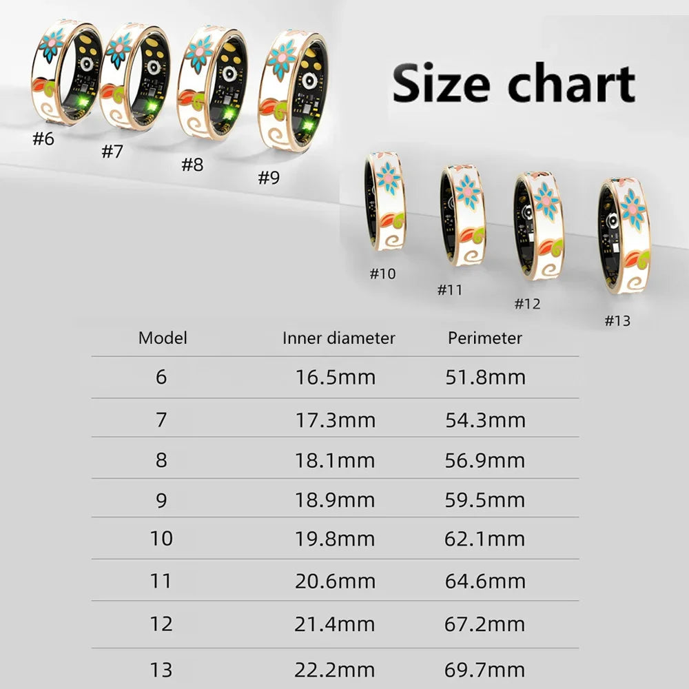 Multifunctional Smart Ring Gesture Control Heart Rate Blood Oxygen Sleep Health Monitoring Sport Modes Waterproof Ring