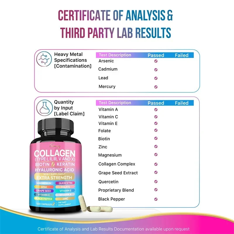 Collagen Supplement - Maintains Overall Well-being,Supports Skin Care, Nails, Hair, Antioxidants and The Immune System