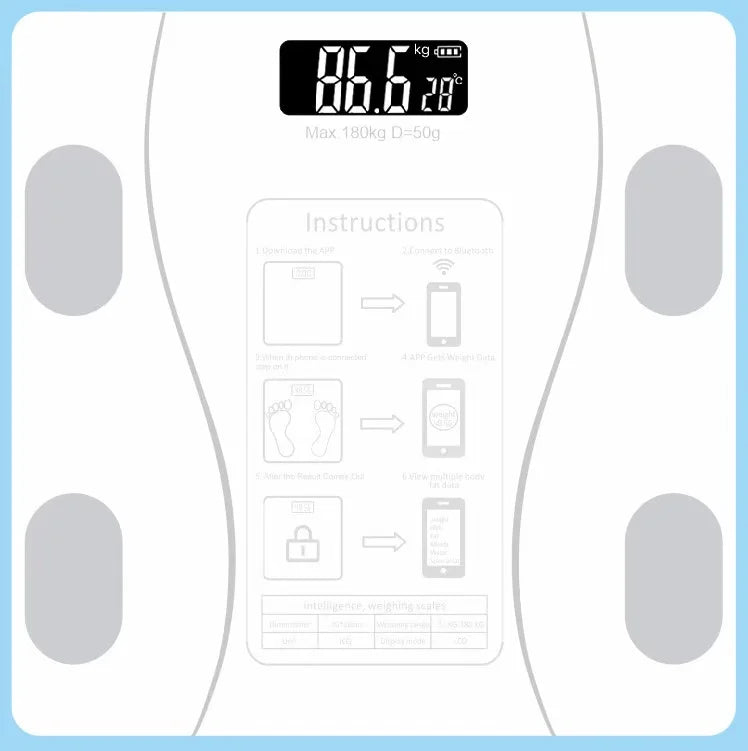 Smart Body Scale - Fitmora™