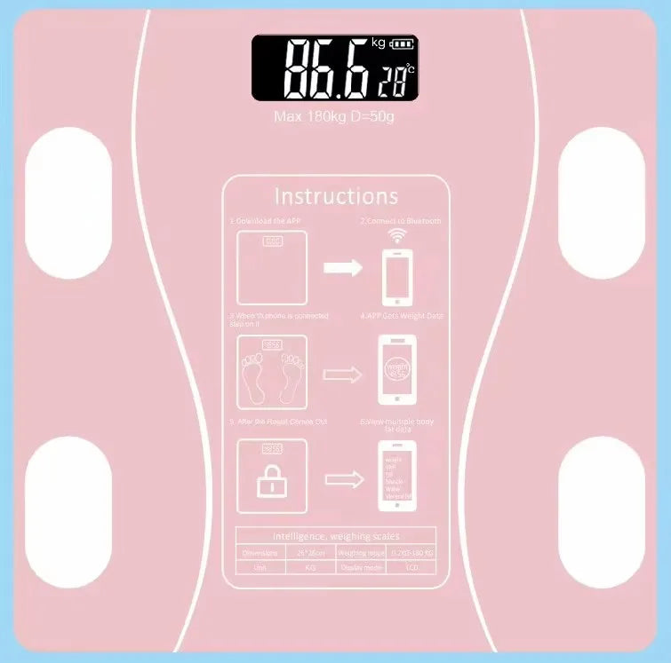 Smart Body Scale - Fitmora™
