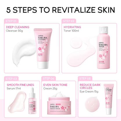 LAIKOU Sakura 5pcs Skin Care Kit Cleanser Toner Serum Eye Cream Essence Cream Moisturizing Beauty Gift Box For Women ﻿