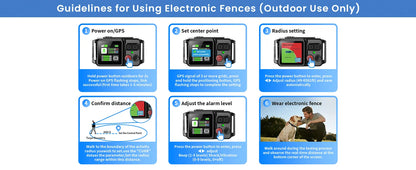 GPS Dog Wireless Fence Coverage Range 49-6561 Feet IP67 Waterproof Adjustable Training Modes GPS Positioning Outdoor Use Only