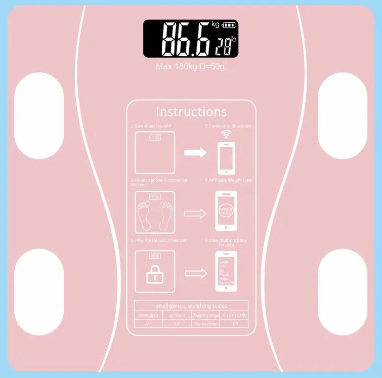 Smart Body Scale - Fitmora™