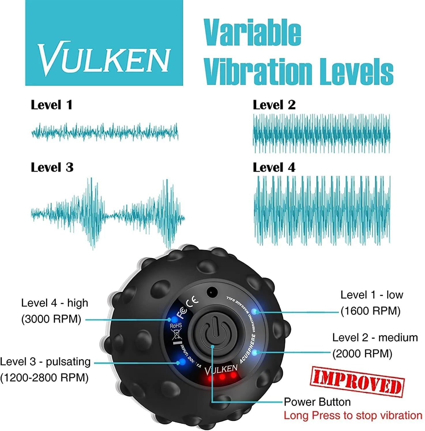 Vibrating Massage Ball - Fitmora™